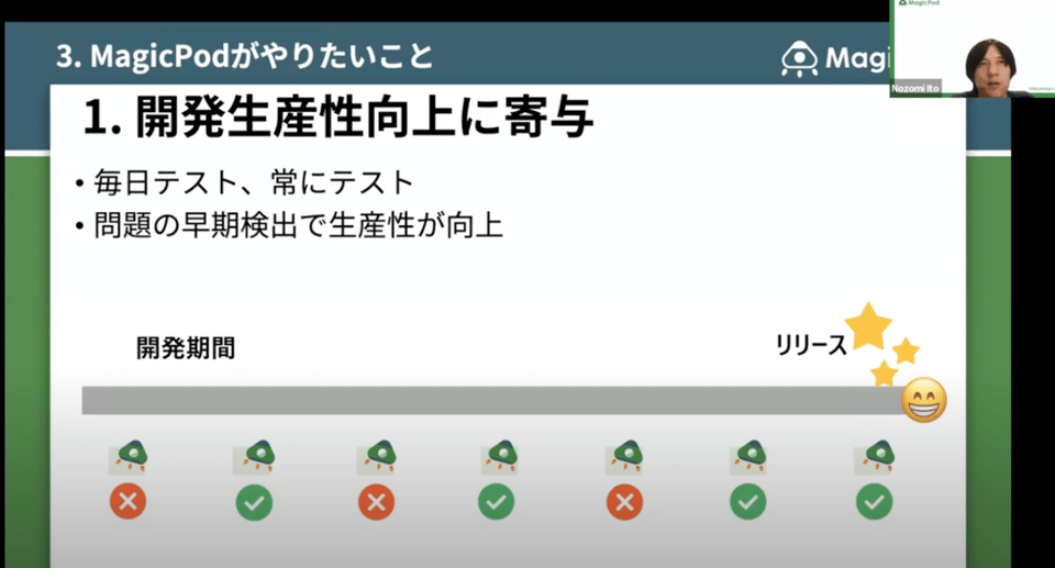 Screenshot 0005-09-01 at 13.25.13