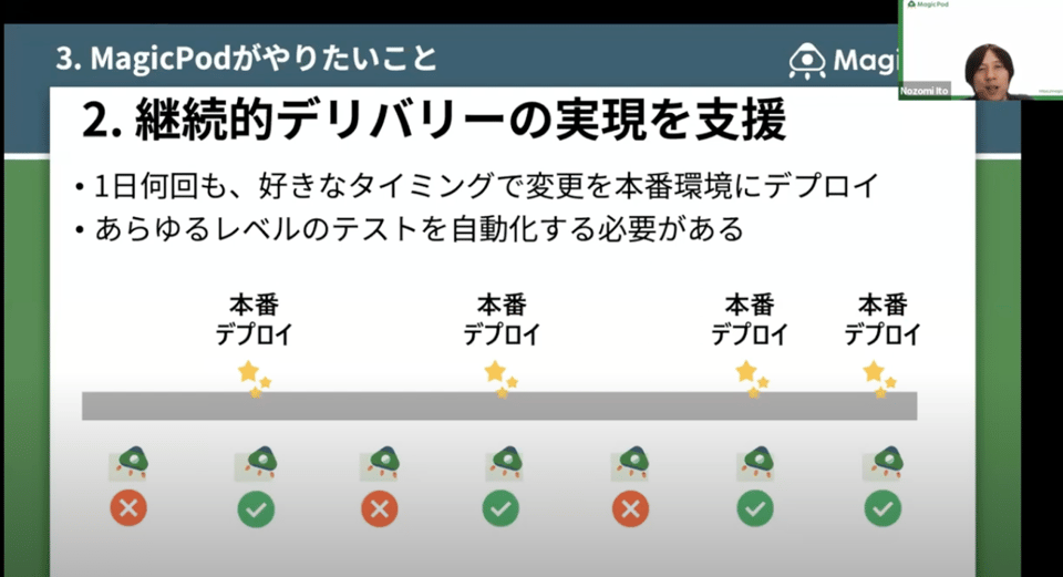 Screenshot 0005-09-01 at 13.25.36